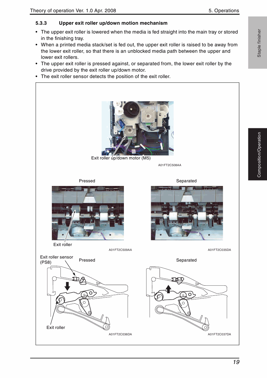 Konica-Minolta magicolor 5650EN 5670EN THEORY-OPERATION Service Manual-6